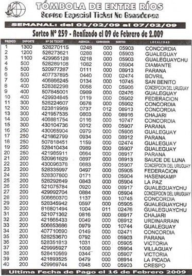 TOMBOLA DE ENTRE RIOS